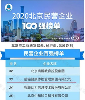 慈铭体检荣获“2020北京民营企业社会责任百强”称号